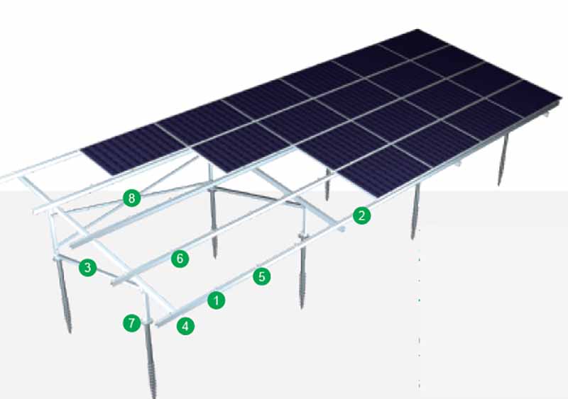 Solar PV Mounting System