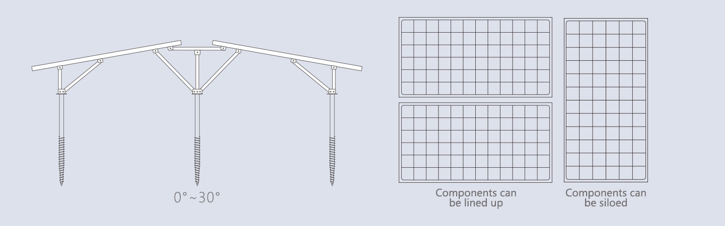 ground mounted photovoltaic ground mounted photovoltaic