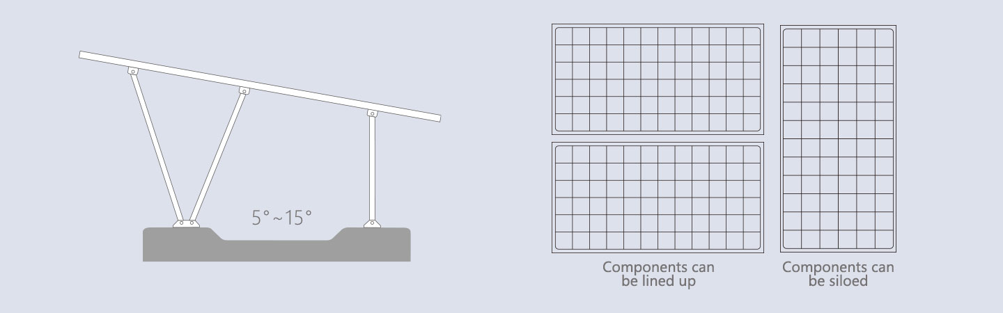 5°–15° Adjustable Tilt Design 5°–15° Adjustable Tilt Design