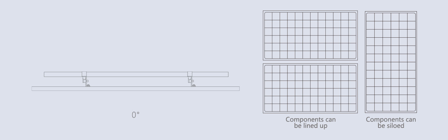 Aluminium Rails Solar Mounting Structure Kit in Kenya