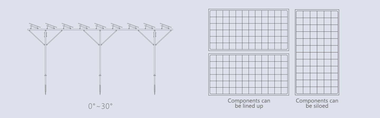 Agricultural Greenhouse Solar Mounting System